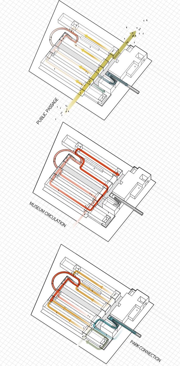 流线示意图 circulation diagram  普罗建筑